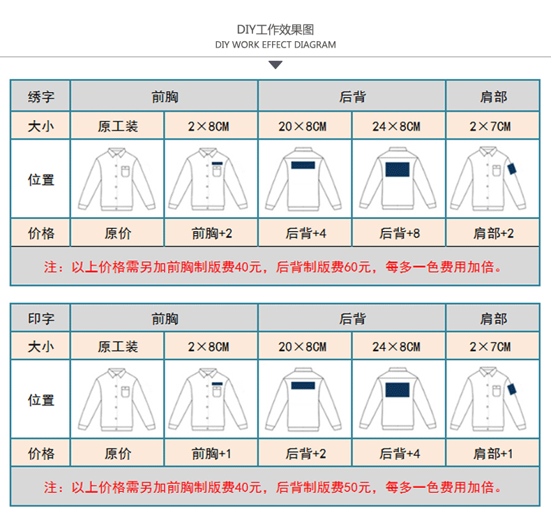 加油站防静电工作服刺绣展示